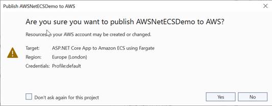 How to publish ASP.NET Core Web API to Amazon ECS Fargate using Visual Studio 2022
